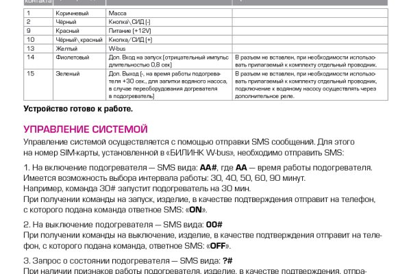 Кракен нарко шоп