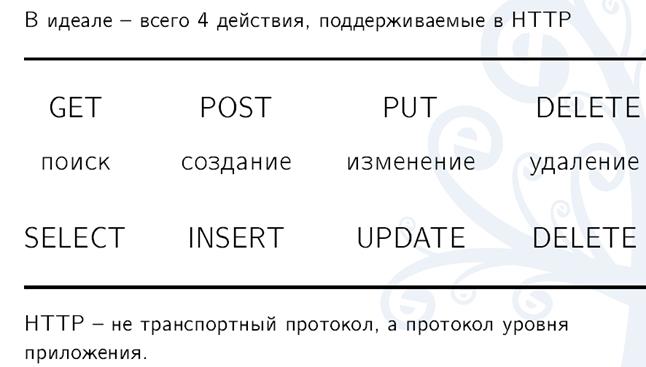 Кракен зеркало store
