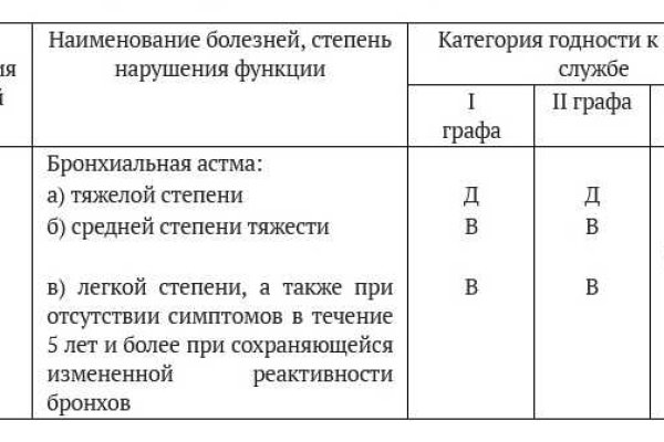 Ссылка на кракен тор kr2web in