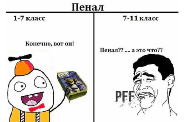 Кракен правила площадки