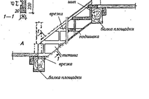 Короткая ссылка на кракен