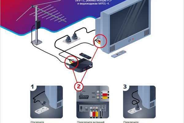 Кракен маркетплейс kr2web in площадка торговая