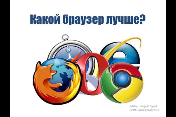 Магазины наркотиков