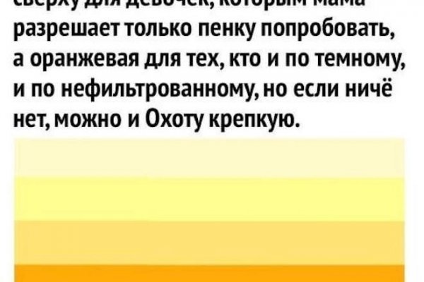 Ссылка на сайт кракен в тор