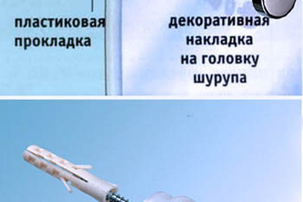 Магазины с наркотиками